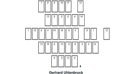 Some people think a filled schedule is a fulfilled life. –Gerhard Uhlenbruck