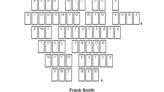One language sets you in a corridor for life. Two languages open every door along the way. –Frank Smith