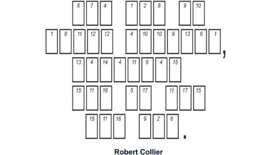 Success is the sum of small efforts, repeated day in and day out. –Robert Collier