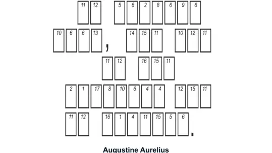 Alms are given to relieve need, but not to put laziness out to pasture. –Augustine Aurelius