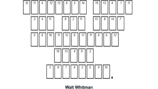 Charity and personal force are the only investments worth anything. –Walt Whitman